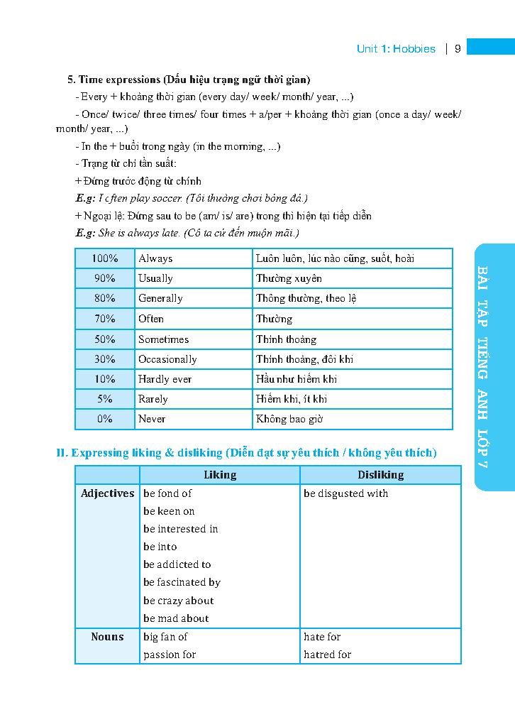 Global Success - Bài Tập Tiếng Anh Lớp 7 (Không Đáp Án)