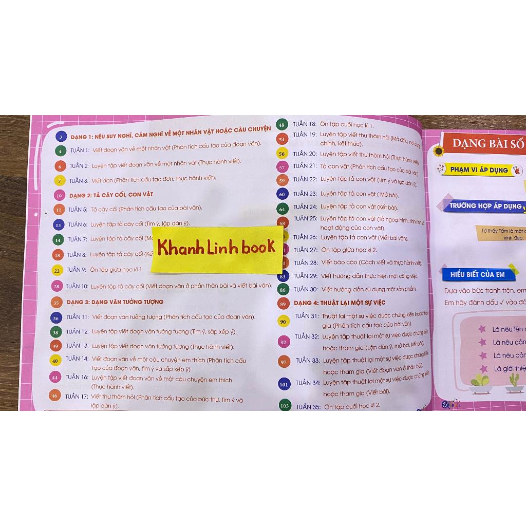 Sách - hướng dẫn cách viết tập làm văn 4 ( cánh diều )