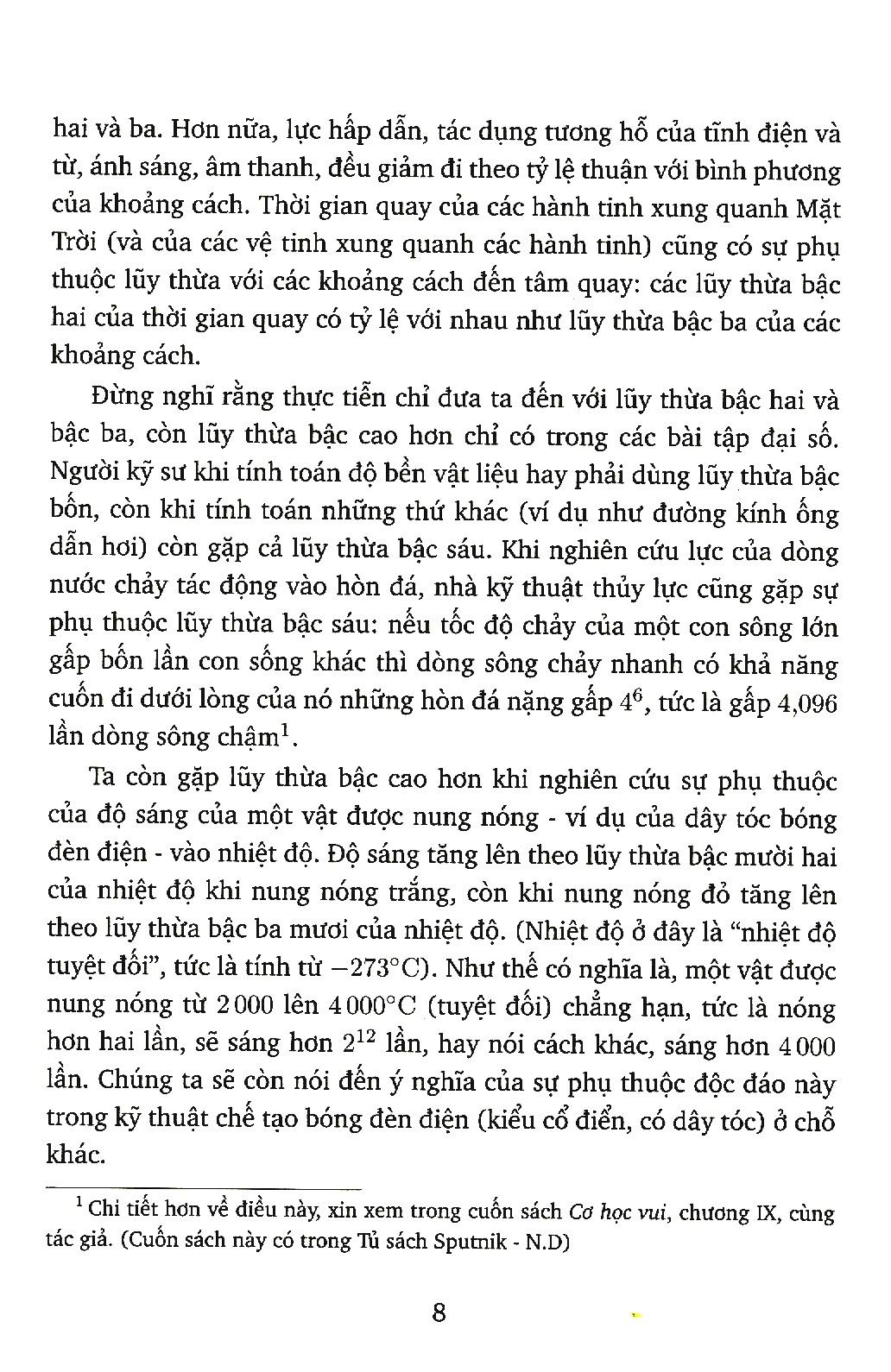 Đại Số Vui (Tái Bản)