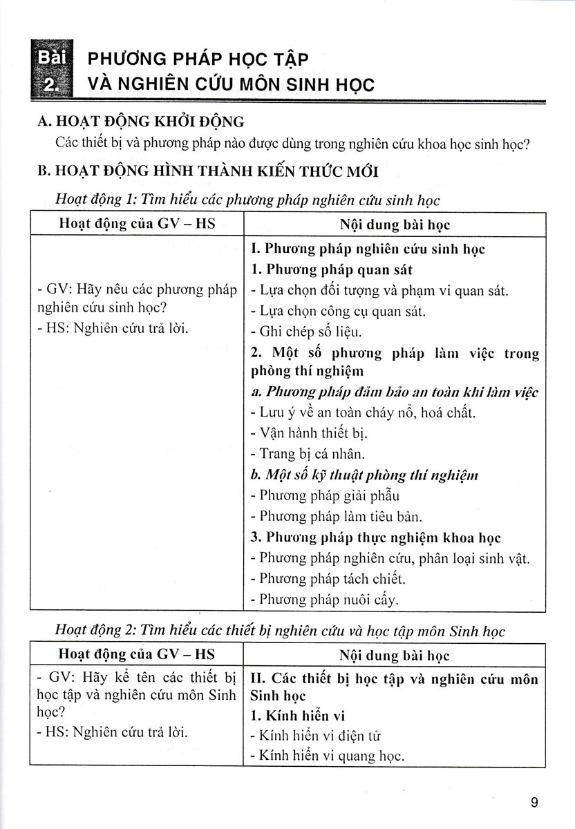 Hướng Dẫn Tự Học Sinh Học 10 (Dùng Kèm SGK Kết Nối Tri Thức Với Cuộc Sống) (HA)
