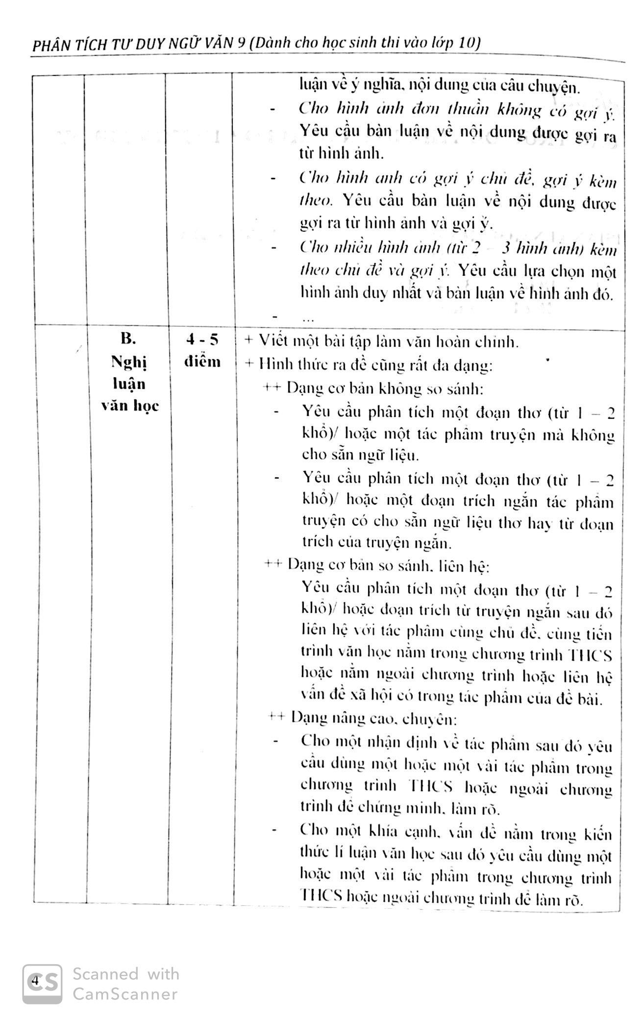 Phân Tích Tư Duy Ngữ Văn Lớp 9