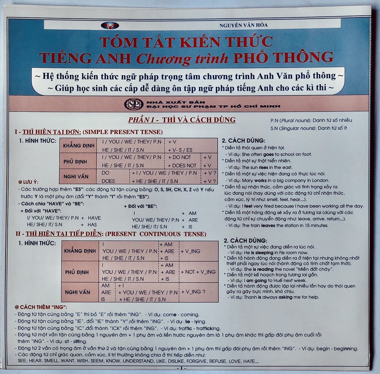 Hệ thống kiến thức Toán- Lý- Hóa- Tiếng Anh THCS (Combo 6 tựa)