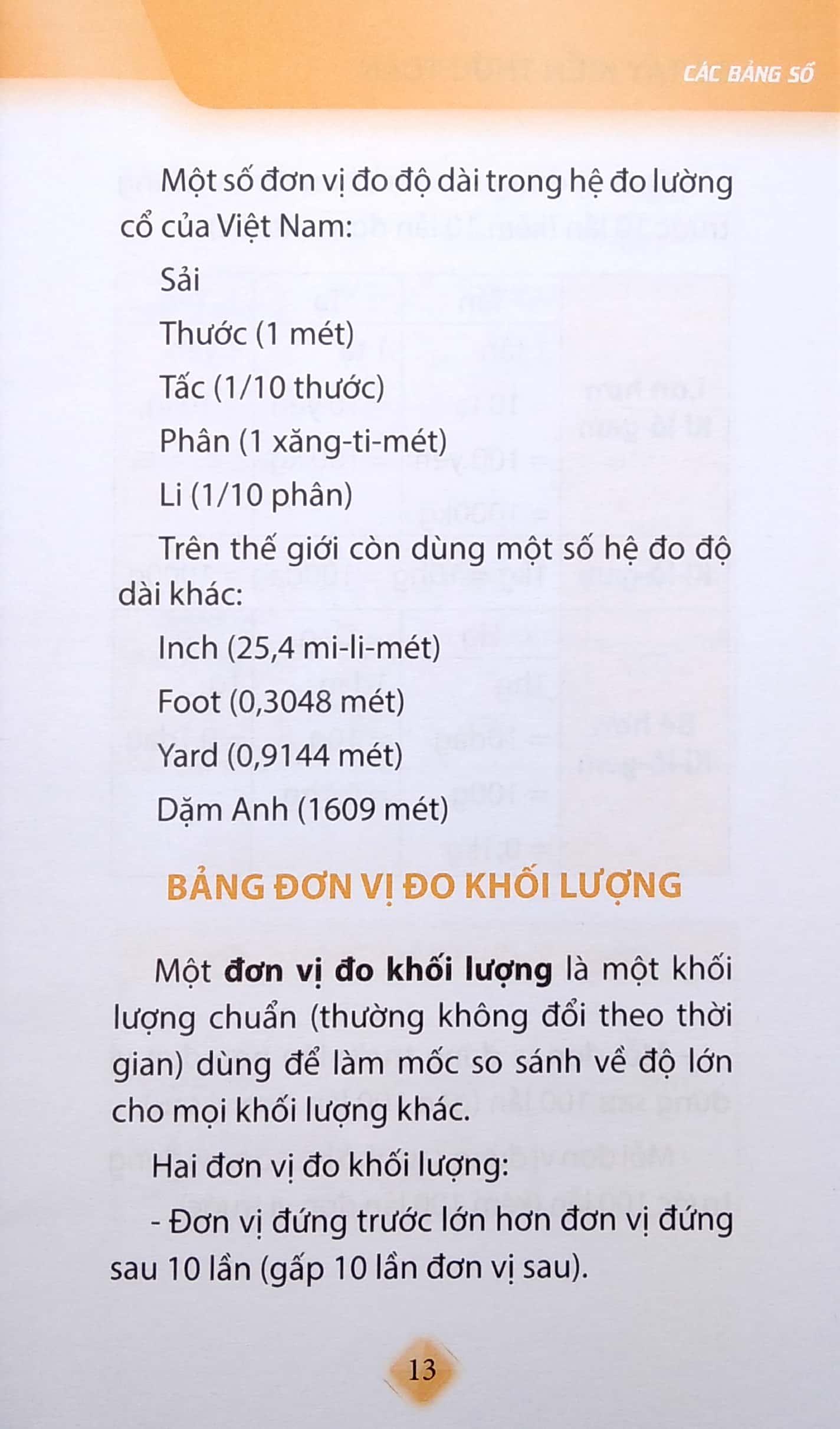 Sổ Tay Kiến Thức Toán Tiểu Học