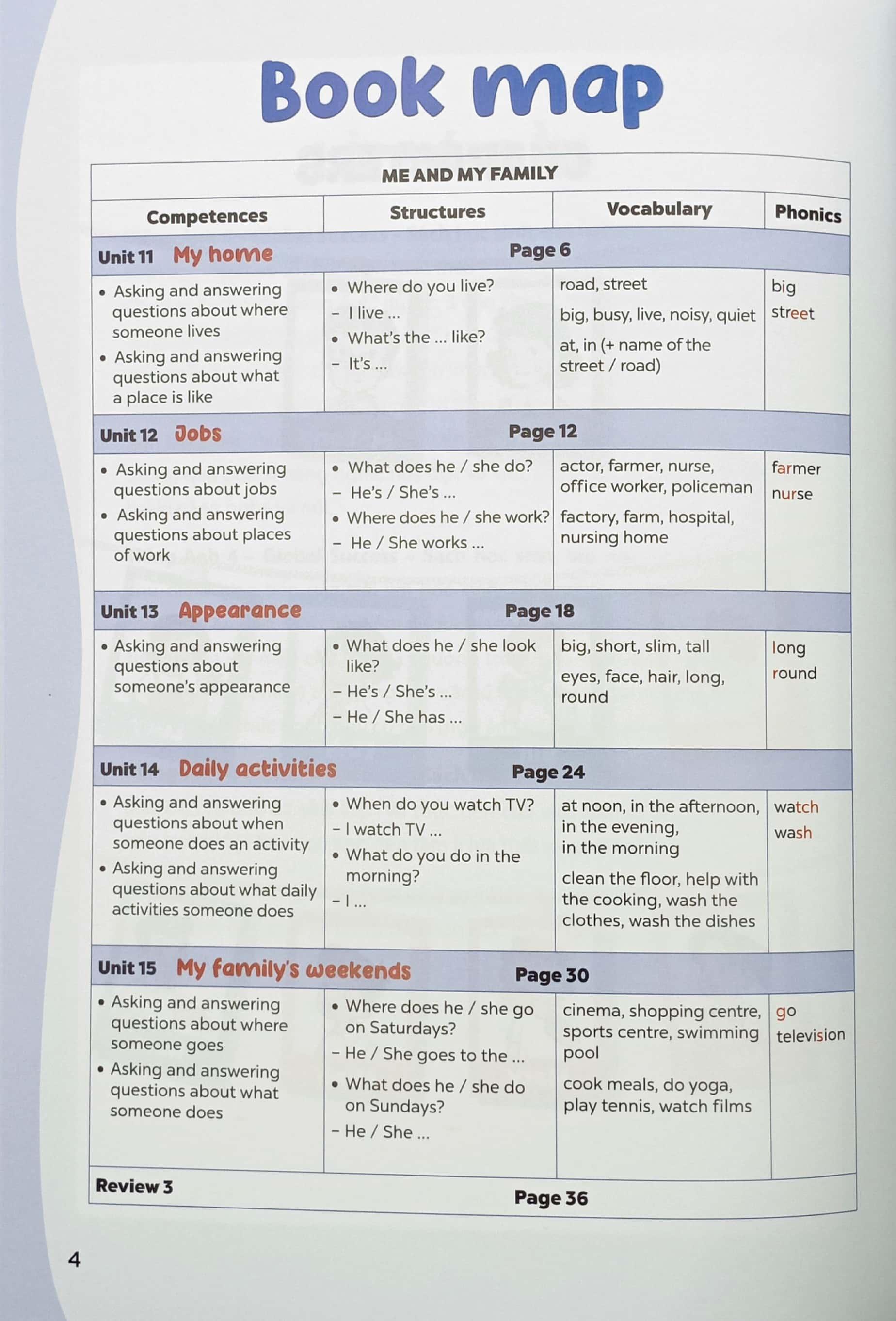Global Success - Tiếng Anh 4 Tập 2 - Sách Học Sinh (2023)