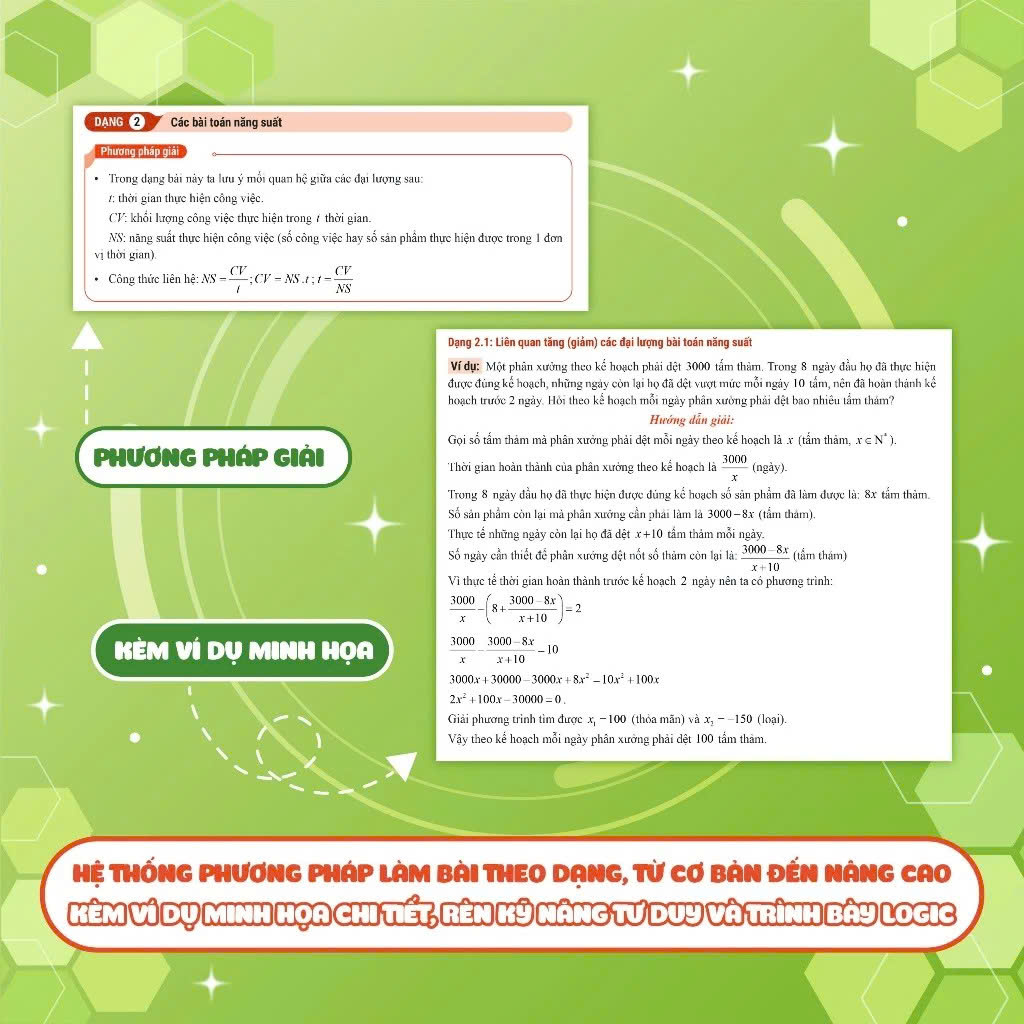 Combo Chinh Phục Luyện Thi Vào Lớp 10 Theo Chủ Đề (Bộ 3 Cuốn)
