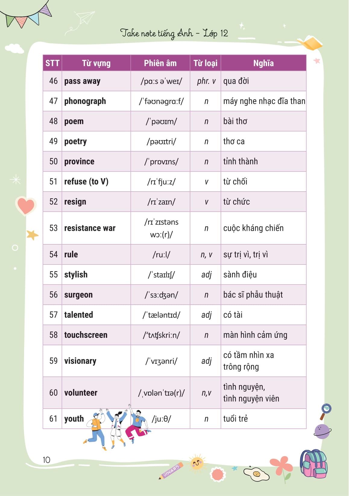 Sách - Takenote Tiếng Anh Lớp 12
