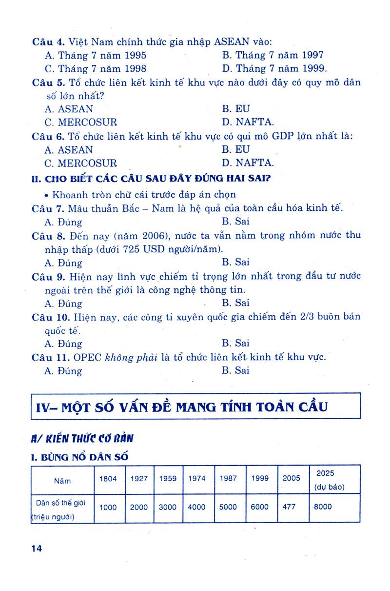 Học Tốt Hóa Học 11