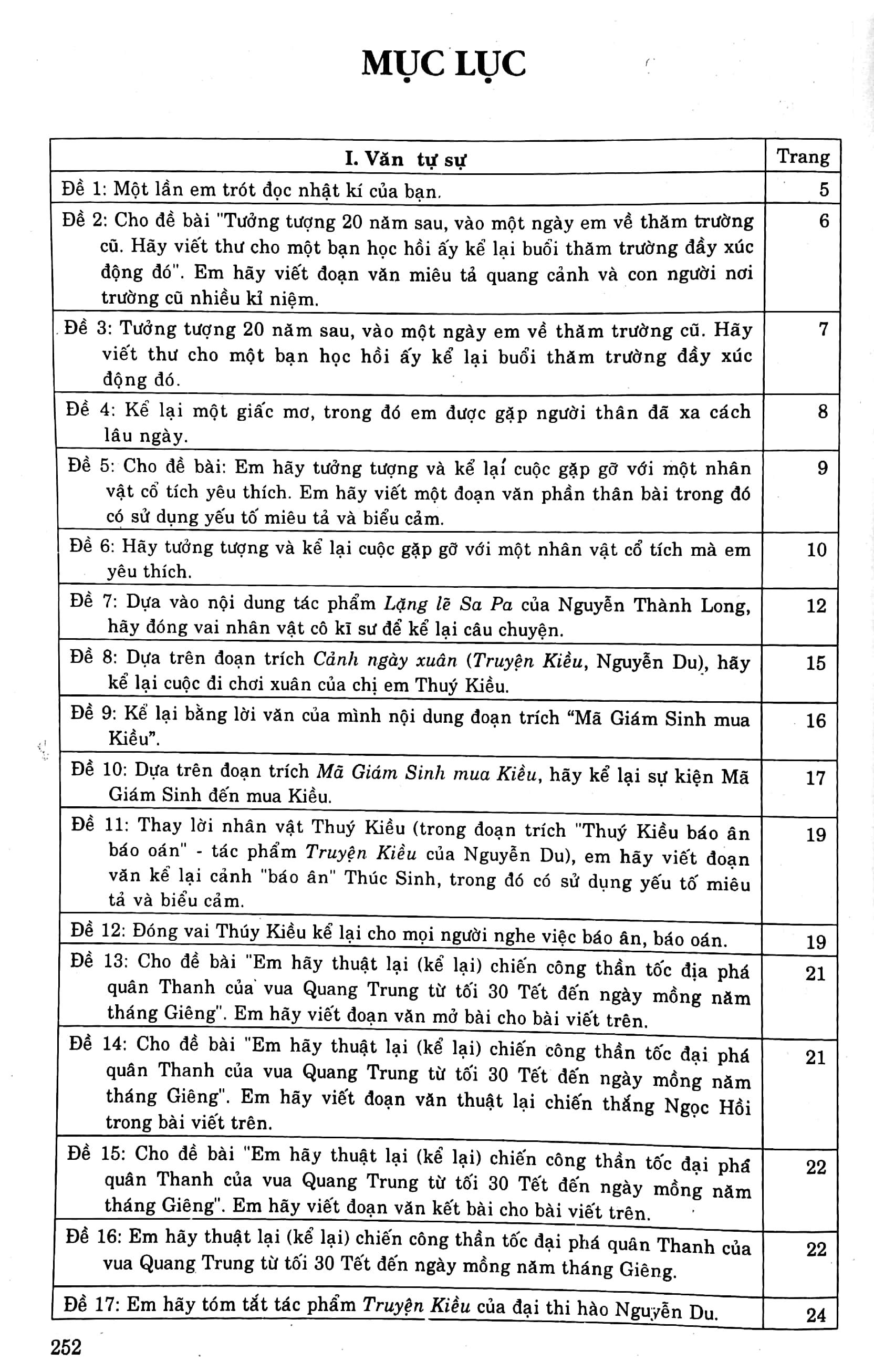 199 Bài Và Đoạn Văn Hay 9 (2020)