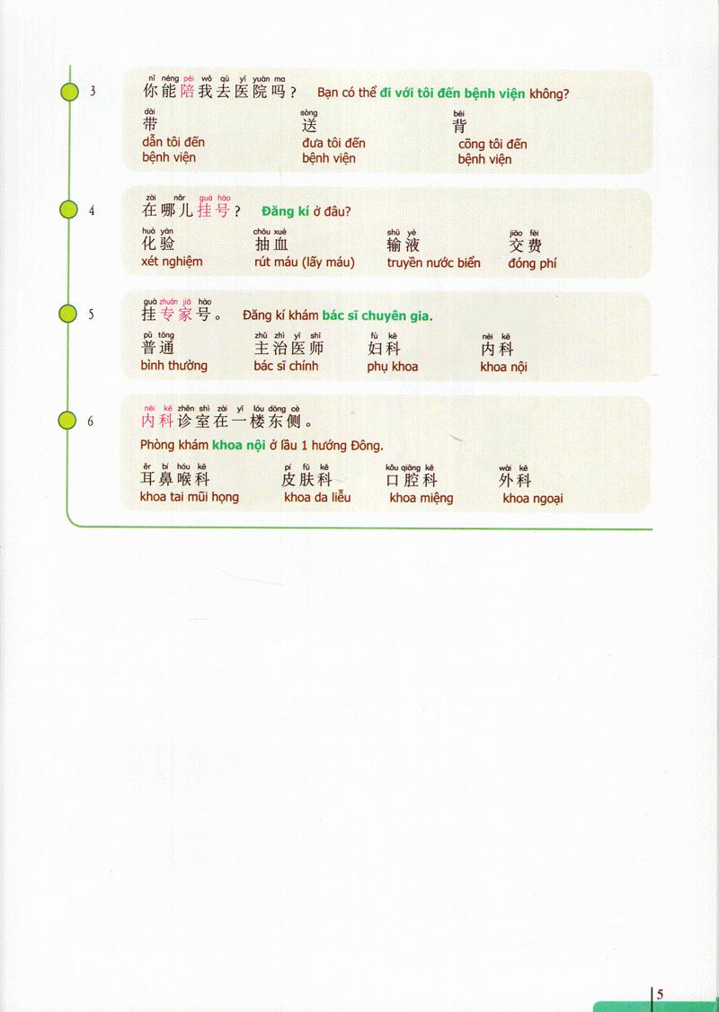900 Câu Hán Ngữ (Tập 7)