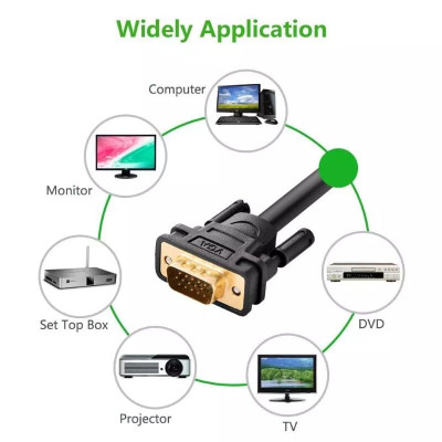 Ugreen UG11634VG101TK 15M màu Đen Cáp tín hiệu 2 đầu VGA - HÀNG CHÍNH HÃNG
