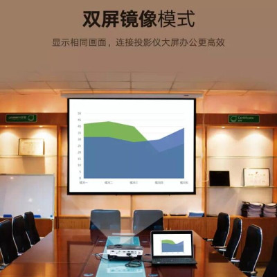 Ugreen UG11635VG101TK 20M màu Đen Cáp tín hiệu 2 đầu VGA - HÀNG CHÍNH HÃNG