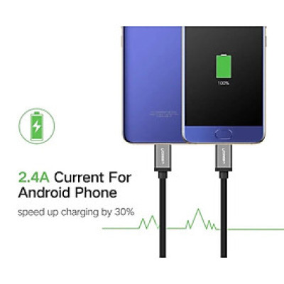 Ugreen UG40351US196TK 1m màu Đen Cáp USB-A sang 2 đầu TypeC cao cấp - HÀNG CHÍNH HÃNG