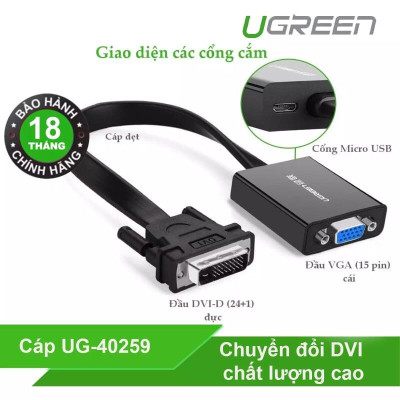 Ugreen UG40259MM108TK 30CM màu Đen Cáp chuyển đổi DVI D 24 + 1 sang VGA cáp dẹt - HÀNG CHÍNH HÃNG