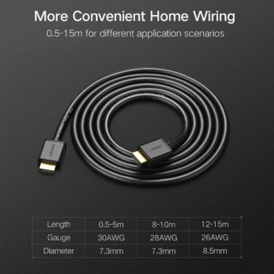Ugreen UG10114HD104TK 30M màu Đen Cáp tín hiệu HDMI chuẩn 1.2 hỗ trợ phân giải 4K * 2K - HÀNG CHÍNH HÃNG