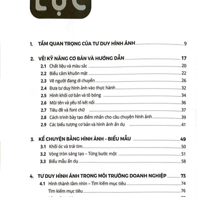 Tư Duy Hình Ảnh - Visual Thinking