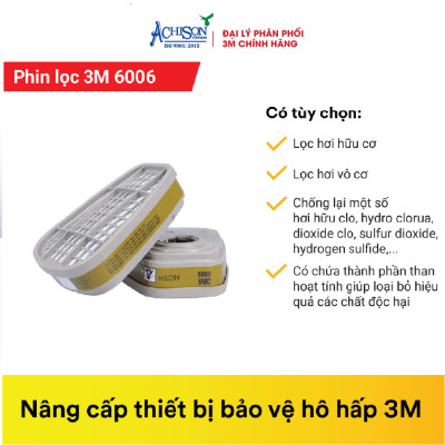 Bộ mặt nạ chống hóa chất, dùng phun thuốc trừ sâu - Mặt nạ nửa mặt 3M 6100/ 6200 kèm 2 phin lọc - Hàng chính hãng 100%