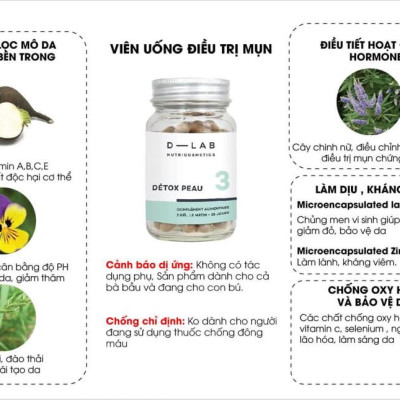 Viên uống D-LAB • Hỗ trợ điều trị mụn • Thanh lọc da • Phục hồi tổn thương • Détox Peau • Skin Detox • Pháp