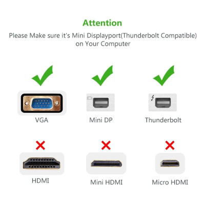 Ugreen UG10459MD113TK Màu Đen ABS Cáp chuyển đổi Mini DP sang VGA 1920x1080 60Ghz - HÀNG CHÍNH HÃNG