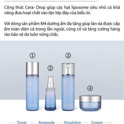 Sữa dưỡng ẩm chuyên sâu chống mất nước da mặt Moist Barrier Balancing Emulsion M4 (200ml) từ Dermafirm