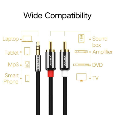 Ugreen UG10583AV116TK 1.5M màu Đen Cáp âm thanh 2 đầu Bông sen sang 3.5mm Dương mạ vàng - HÀNG CHÍNH HÃNG