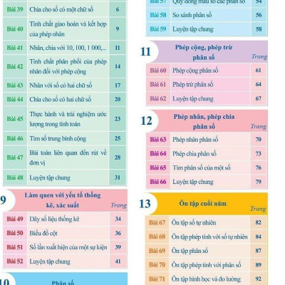 Bài Tập Hằng Ngày Toán 4 - Tập 2 (Kết Nối)