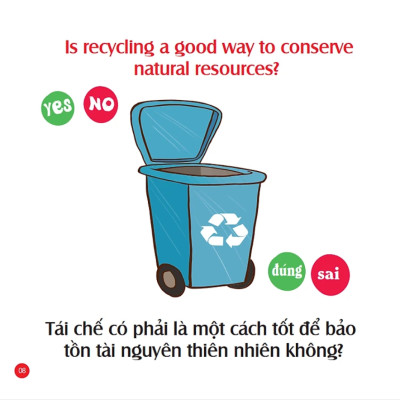 Rèn Luyện IQ-EQ-CQ - Mẹ Hỏi Bé Trả Lời 3 - Song Ngữ Anh-Việt
