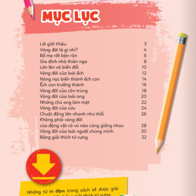 Sách - Học Vui Hiểu Rộng Biết Nhiều - Chuyện Kì Thú Về Vòng Đời Động Vật