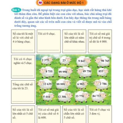 Sách - Ôn Hè Toán 4 (Biên soạn theo chương trình GDPT mới ) - Kết Nối