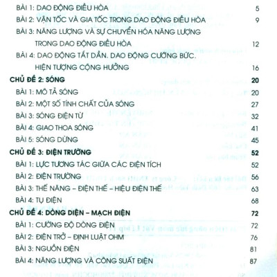 Phát Triển Năng Lực Môn Vật Lí - Lớp 11