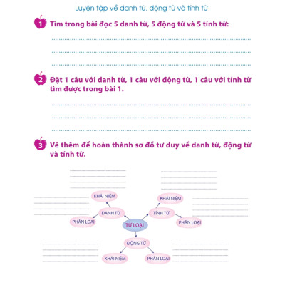Phiếu Ôn Tập Cuối Tuần Tiếng Việt Lớp 5 - Theo Chương Trình GDPT Mới (ML)