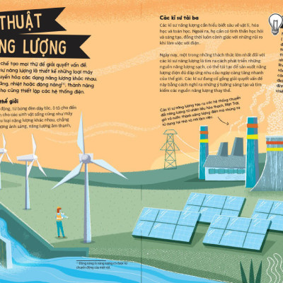 Kĩ Sư Tương Lai - STEM - Năng Lượng