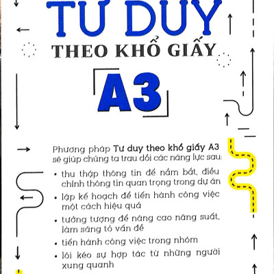 Tư Duy Theo Khổ Giấy A3