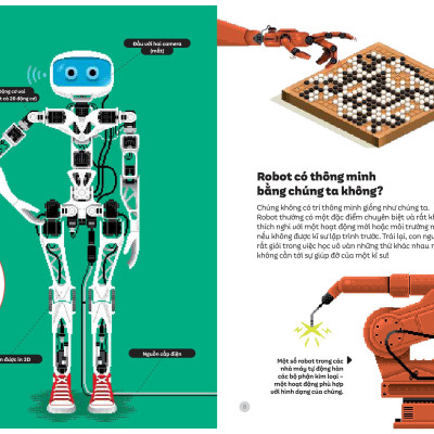 Em Biết Gì? - Robot Và Trí Tuệ Nhân Tạo