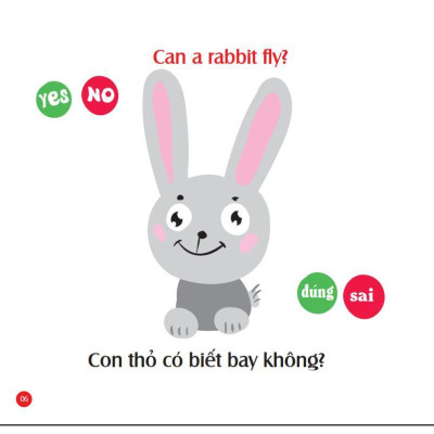 Sách - Rèn Luyện IQ EQ CQ - Mẹ Hỏi Bé Trả Lời - Tập 1 - Song Ngữ Anh Việt - Việt Thư