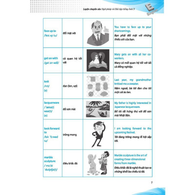 Sách - Luyện Chuyên Sâu Ngữ Pháp Và Bài Tập Tiếng Anh 9 - Chương Trình Mới - Megabook