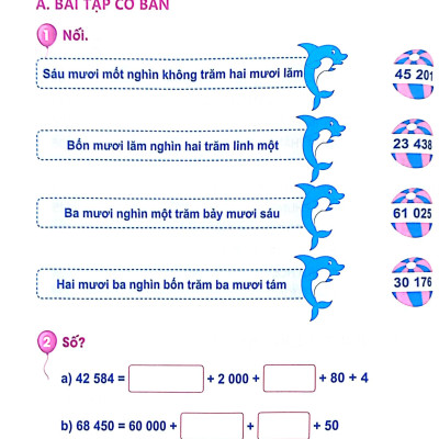 Rèn Kĩ Năng Giải Toán Lớp 4 - Tập 1 (Theo Chương Trình Giáo Dục Phổ Thông Mới)