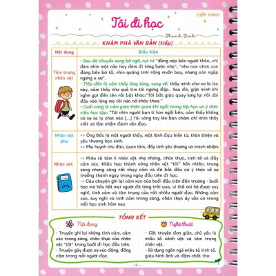 Notebook ngữ văn 8 (bám sát sgk cánh diều) (HA-MK)