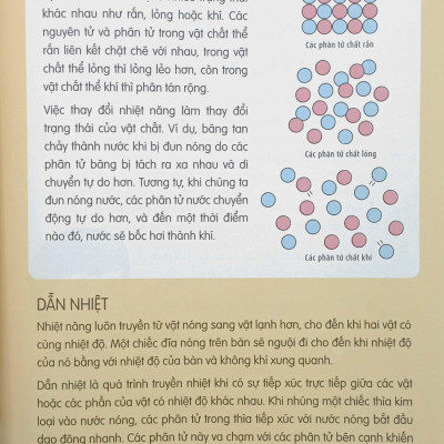 Thí Nghiệm Khoa Học Vui - Nhiệt Và Năng Lượng