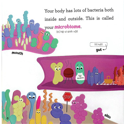 Nhà Sinh Hóa Tương Lai: Bacteria & Antibiotics - Vi Khuẩn & Kháng Sinh