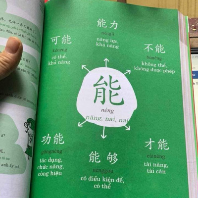 Sách - Combo: Luyện thi HSK cấp tốc tập 3 (tương đương HSK 5+6 kèm CD) +Phát triển từ vựng tiếng Trung Ứng dụng (in màu) (Có Audio nghe) +DVD tài liệu