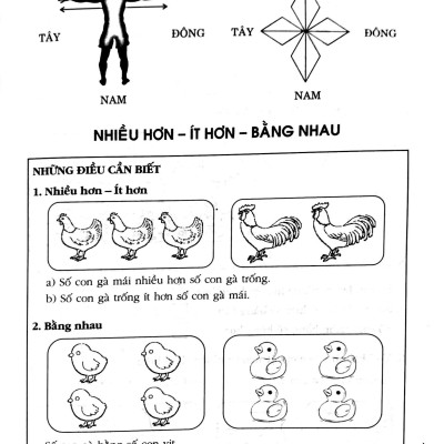 Học Và Hành Toán  1 Tập Một (Theo Chương Trình Tiểu Học Mới Định Hướng Phát Triển Năng Lực) ( Tái Bản)