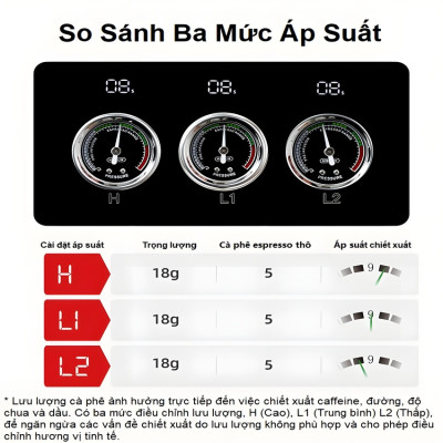Máy pha cà phê Espresso chuyên nghiệp thương hiệu HiBREW H10 Plus cao cấp  - Hàng chính hãng