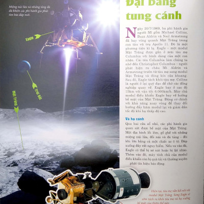 Thế Nào Và Tại Sao - Mặt Trăng Và Cuộc Chinh Phục Vĩ Đại Của Con Người (Tái Bản)