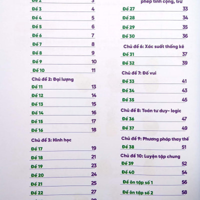 Phát Triển Trí Thông Minh Toán Lớp 2 (Biên Soạn Theo Chương Trình Giáo Dục Phổ Thông Mới) (Tái Bản 2023)