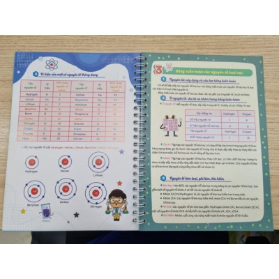 Sách - Notebook Khoa Học Tự Nhiên Lớp 7 - Dùng Chung Cho Các Bộ SGK Hiện Hành - Hồng Ân