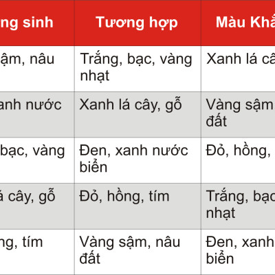 Vòng tay phong thủy đá Aquamarine mix bạc 925 VK009