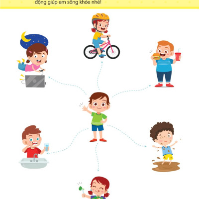 365 Ngày Siêu Trí Tuệ Nhí - Phát Triển Tư Duy Logic IQ Cho Trẻ Em 2 _Mega