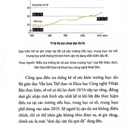 Sách- Bảo Vệ Mắt Con Trong Thời Đại Siêu Cận Thị- Cẩm Nang Làm Cha Mẹ (Tái bản 2024)(149)- 2HBooks