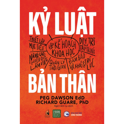 Combo 3 Cuốn Kinh Doanh Hay-  Nói Chuyện Là Bản Năng, Giữ Miệng Là Tu Dưỡng, Im Lặng Là Trí Tuệ+Rèn Luyện Tư Duy Phản Biện+Kỷ Luật Bản Thân