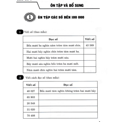 Sách - Vở Bài Tập Nâng Cao Toán 4 Tập 1 (Bám Sát SGK Chân Trời Sáng Tạo)